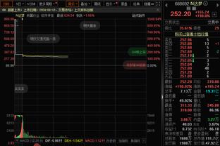 英超-阿森纳1-2富勒姆近5轮仅1胜&仍距榜首2分 萨卡闪击难救主